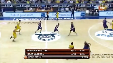 英超47名球员可能参加非洲杯，仅阿森纳、切尔西&利兹不受影响（英超或有47名球员征战非洲杯，仅阿森纳、切尔西和利兹未受影响）